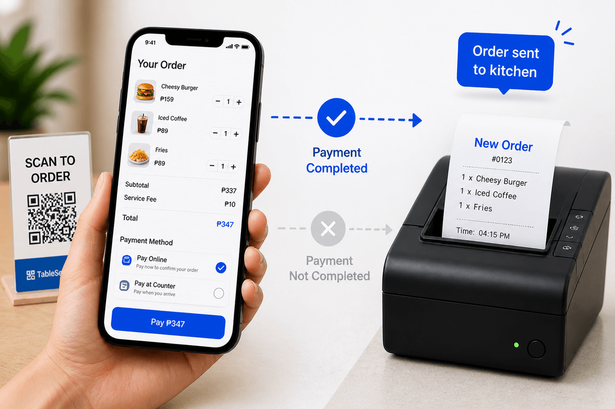 Seamless Checkout